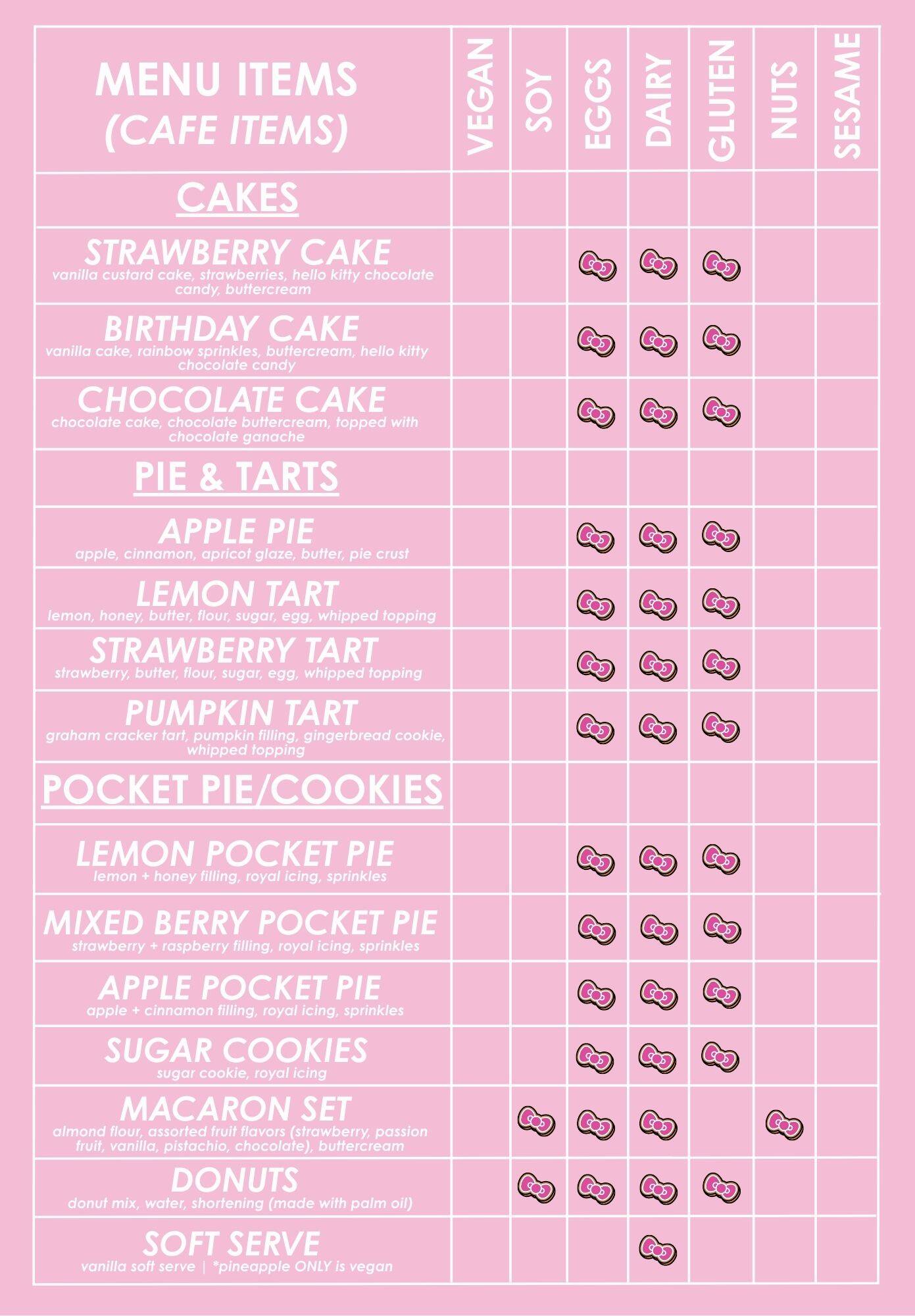 Allergen List | Irvine Spectrum Grand Cafe - Bow Room